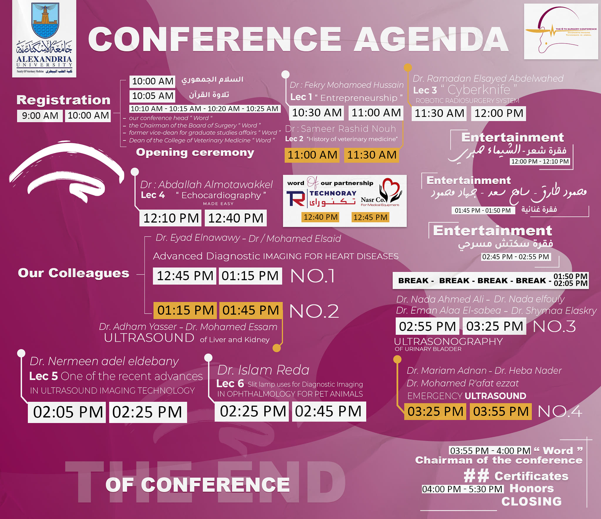 The 6th Surgery conference “Diagnostic Image Techniques in animals “